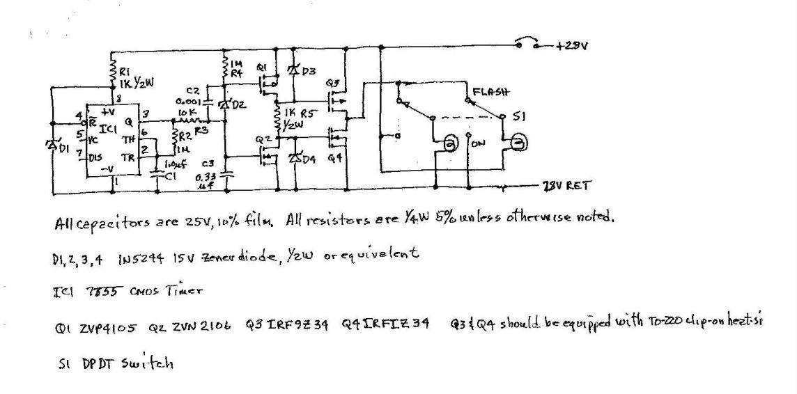 Slouching toward airworthiness