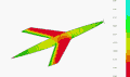 Cp, Pressure coefficient