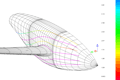 On-body streamlines and Boundary Layer Analysis